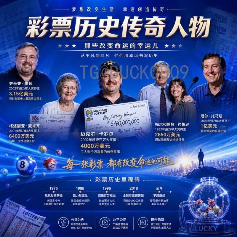 详细解读2026国际足联世界杯扩军规则：是什么意思？